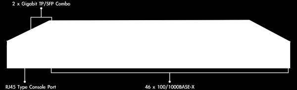 pro SFP), 4x 10Gb sloty SFP+, 2x