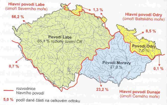 4. 11. ČESKÁ REPUBLIKA Česká republika leží na hlavním evropském rozvodí, které ji rozděluje na tři úmoří. Z největší části republiky (66,2 %) odtéká voda řekou Labe do Severního moře.