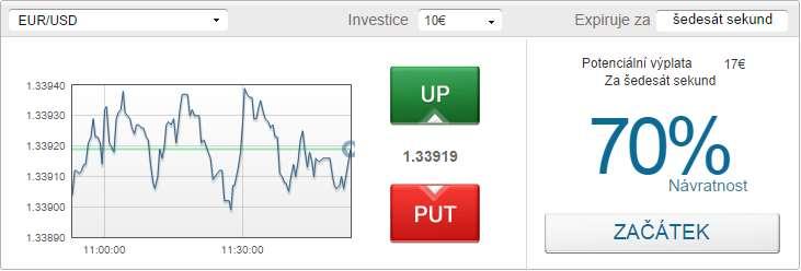 a) Krátkodobé obchodování Při tomto typu obchodování opce exspirují většinou 60 sekund poté, co obchod otevřete. Suma, kterou můžete do jednoho obchodu investovat, je obvykle omezená na $500.