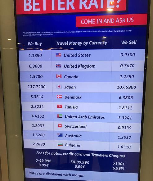 Paříž, letiště Charles de Gaulle Kurzový rozdíl se pohybuje kolem 22% Poplatky uváděné dle výše měněné částky: při výměně 0-49,99 EUR poplatek 3,99 EUR 50-99,99 EUR 6,99 EUR nad 100 EUR