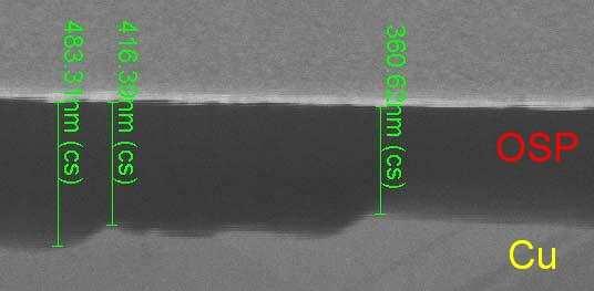 1.3 OSP (Organic Solder Preservatives) OSP je chemická metoda nanášení organických inhibitorů oxidace mědi na odhalený měděný povrch DPS, zpravidla po tisku nepájivé masky.