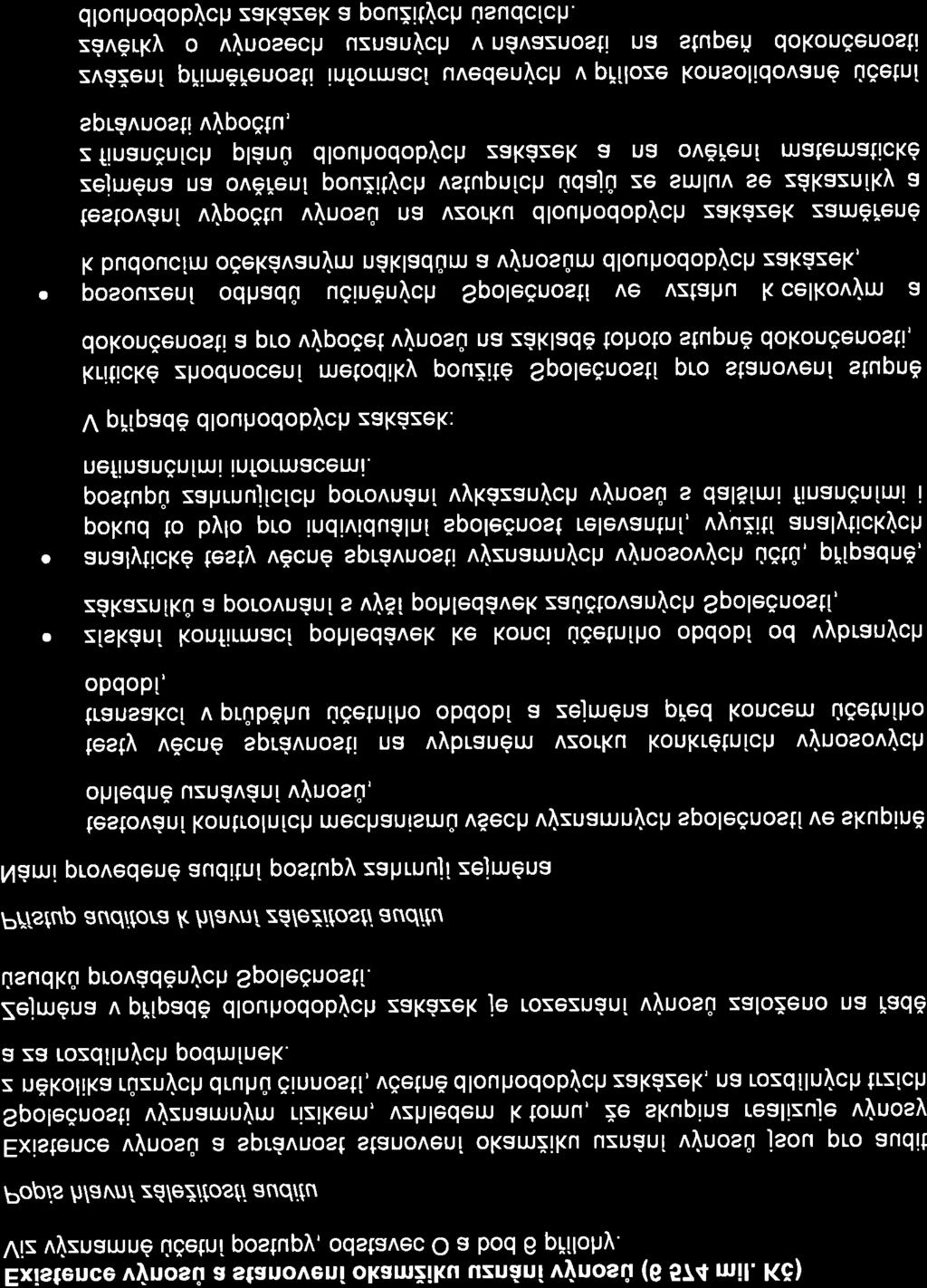 zpráva nezávislého