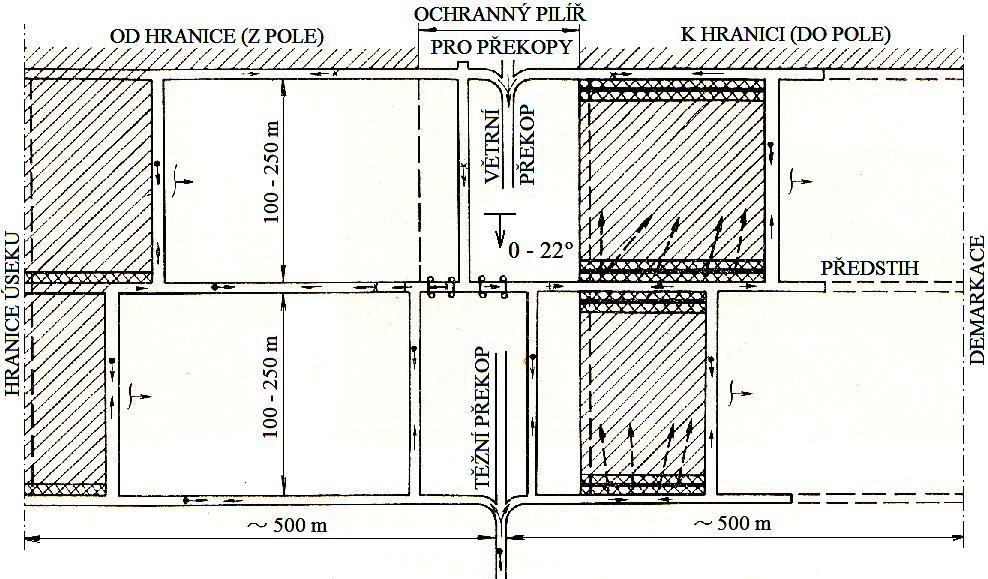 Obr. 10