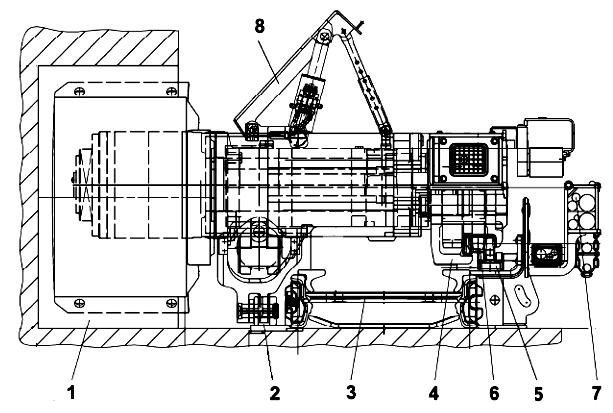 Obr. 10-38: Základní části dobývacího kombajnu - boční pohled 1 Napájecí soustava 6 Kombajnové saně 11 Hydraulická instalace 2 Rám 7 Ramena (levé a pravé) 12 Vodní instalace 3 Elektroskříň 8