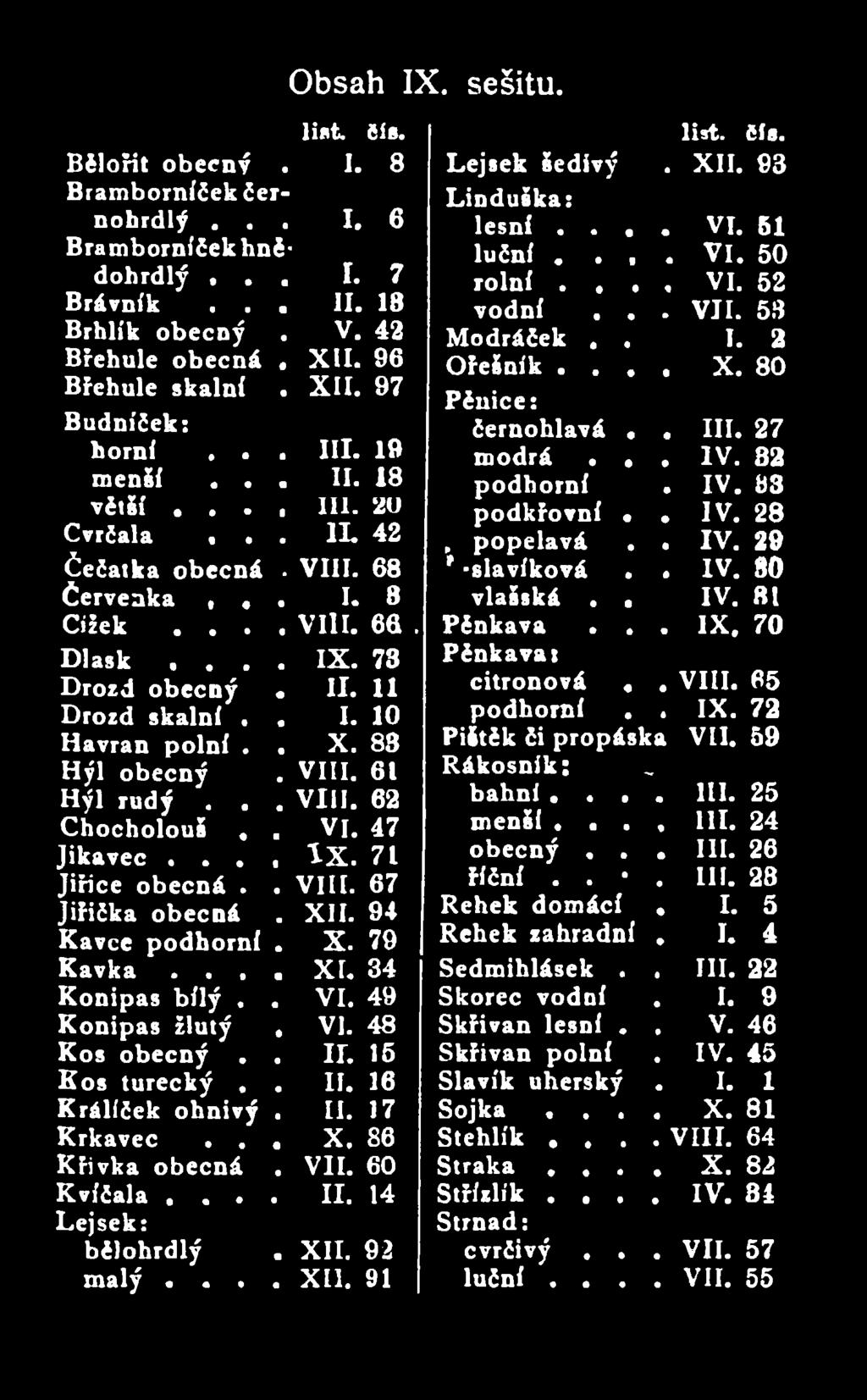 61 Rákosnik; m Hýl rudý. VIII. 62 b ahní.... lil. 25 Chocholouš, * VI. 47 menší..., 111. 24 Jikavec... Xx. 71 obecný... III. 26 Jiřice obecná. VIII. 67 říční... 111. 23 Jiřička obecná XII.