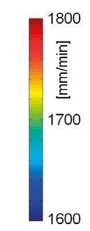Hlavní body systému TNC 640 ADP Advanced Dynamic Prediction Silné stránky ADP Funkce ADP (Advanced Dynamic Prediction) rozšiřuje stávající předvýpočet přípustného maximálního profilu