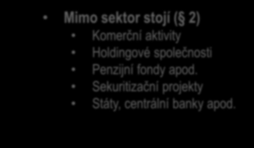 Závěrečné poznámky Mimo sektor stojí ( 2) Komerční aktivity Holdingové společnosti Penzijní fondy apod. Sekuritizační projekty Státy, centrální banky apod.