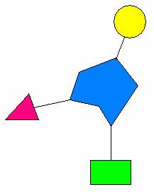 Metoda