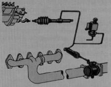 Motorová brzda Je to zpomalování klikového mechanizmu motoru uzavřením výfukového potrubí klapkou.
