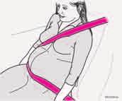 Bezpečnost Bezpečnostní pásy a těhotenství Je velmi důležité, aby bezpečnostní pásy byly správně používány i během těhotenství. Měly by přiléhat k tělu.