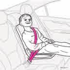 Nikdy neumísťujte dítě v dětské sedačce nebo na podkládacím sedáku na předním sedadle, je-li airbag (SRS) aktivován.