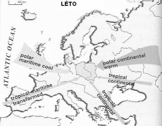 Největší měrou se na klimatu podílejí polární oceánské a polární kontinentální hmoty ovlivňující počasí po celý rok.