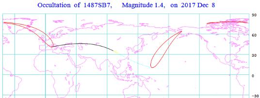 Úplněk nastává 3. prosince v 15:47 UT, přičemž vzdálenost Země Měsíc bude 357 987 km, a perigelem Měsíc projde 4. prosince v 8:42 UT s odstupem od naší planety 357 492 km.