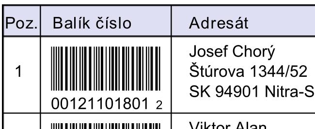 GEIS Group 2.4 Specifikace pro tisk štítků Obrázek 3: Ukázka nečitelného (vlevo) a korektního (vpravo) čárového kódu. 2.4 Specifikace pro tisk štítků Každý balík musí být dle všeobecných obchodních podmínek opatřen štítkem (etiketou) náležícím k nabízeným přepravní službám (více o službách viz oddíl 2.