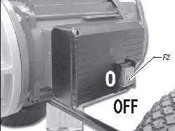 PŘIPOJENÍ ZAŘÍZENÍ K ELEKTRICKÉMU NAPÁJENÍ Zkontrolujte, zda je vypínač ON/OFF v poloze OFF