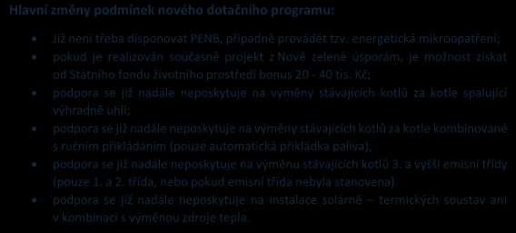 Úvod Dotace na výměnu zastaralých zdrojů vytápění z Operačního programu životní prostředí 2014 2020 (Kotlíkové dotace) Ministerstvo životního prostředí jako řídicí orgán Operačního programu Životní