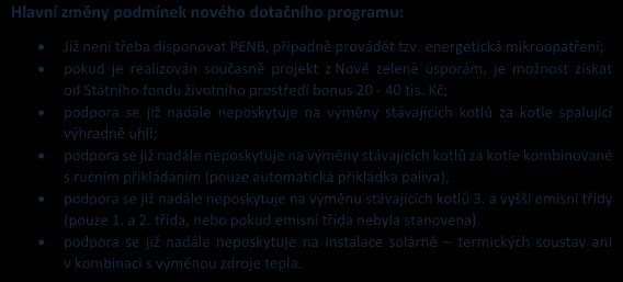 Kotlíkové dotace v Královéhradeckém kraji Metodická příručka pro žadatele a  příjemce - PDF Free Download