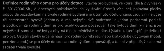 Definice rodinného domu pro účely dotace: Stavba pro bydlení, ve které (dle 2 vyhlášky č. 501/2006 Sb.