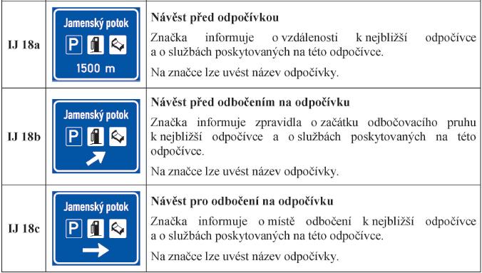 IJ 18a, b, c, všechny se vztahem k odpočívce a s