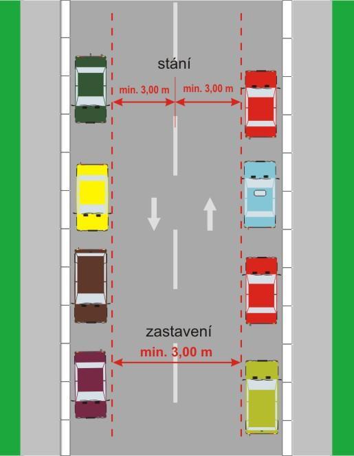 Zde jsou stanoveny podmínky, které musí být při zastavení a stání na pozemní komunikaci bezpodmínečně respektovány.