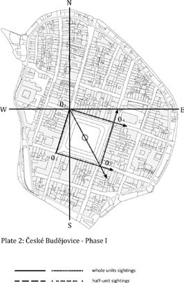 The perimeter is the outer side of a web of triangles, whose summits are the primary outer poles.
