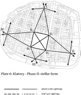 second outer poles. We call this form of triangulation the cross form. The link between the fixed poles is then ensured by single sightings or by spiral form sightings.
