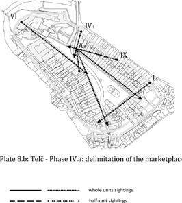 We call this way to proceed the double cross form Example: Plate 10.b: České Budějovice Similar cities: Moravská Třebová, Plzeň, Jičín PHASE IV.
