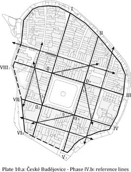 b: System S4 / Mode D16 and D12 The streets around the market place we call ring streets ; to fix their alignments, first sightings are made on