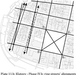 b: Klatovy Similar cities: Kolín, Litovel, Vysoké Mýto, Pelhřimov The alignments of the radial streets, starting from the marketplace are fixed in a similar way, using the reference lines. Phase IV.
