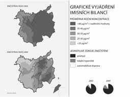 obyvateli zde vybydleném a po povodních 1997 obětovaném Hrušově. Povodně ze stejného roku se podepsaly i na Nové Vsi.