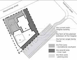 These factors have led to a discussion about further development of the existing Hospice complex or about change of its location.