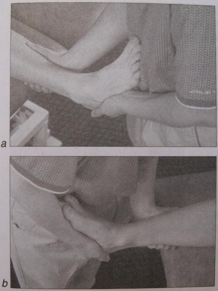 Obrázek 3 Talar tilt test (Shultz, Houglum, & Perrin, 2005) Pozice pro testování laterálních ligament (a) a pozice pro testování mediálních ligament