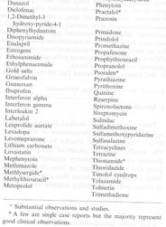 PCBs, PCDD/Fs Persistentní organochlorové látky Polychlorované dibenzo-p-dioxiny a furany (PCDD/Fs) - vedlejší produkty spalování Polychlorované bifenyly (PCBs) -průmyslové chemikálie (stále)