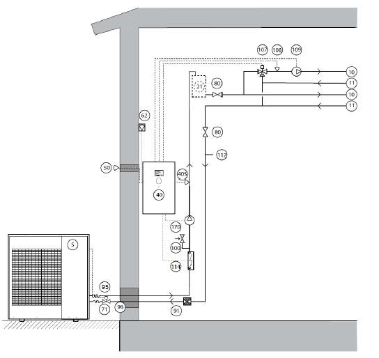 3.3 Systémová řešení 3.3.1 Standard IVAR CS spol.