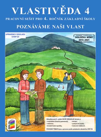 k(e): uvědomění si významu rovného přístupu ke spravedlnosti; pochopení smyslu úsilí o mír a bezpečí v Evropě i v celém světě; ČLOVĚK A JEHO SVĚT poznávání a chápání rozdílů mezi lidmi; (Vlastivěda