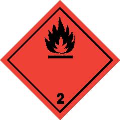 ODDÍL14: INFORMACE PRO PŘEPRAVU 14.1 Číslo OSN:. 1950 14.2 Náležitý název OSN pro zásilku: AEROSOLS, inflammable 14.3 Třída/třídy nebezpečnosti pro přepravu: 2.1 14.4 Obalová skupina: žádné 14.