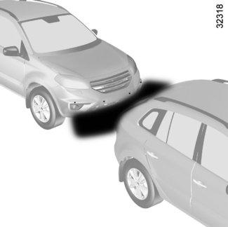 POMOCNÝ PARKOVACÍ SYSTÉM (1/3) Funkční princip U příslušně vybavených vozidel měří detektory zabudované do zadního a/nebo předního nárazníku vozidla vzdálenost mezi vozidlem a překážkou.