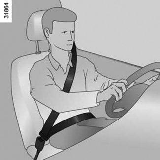 BEZPEČNOSTNÍ PÁSY (1/2) Pro zajištění Vaší bezpečnosti používejte při všech jízdách bezpečnostní pásy. Navíc je Vaší povinností dodržovat předpisy platné v zemi, v níž se právě nacházíte.