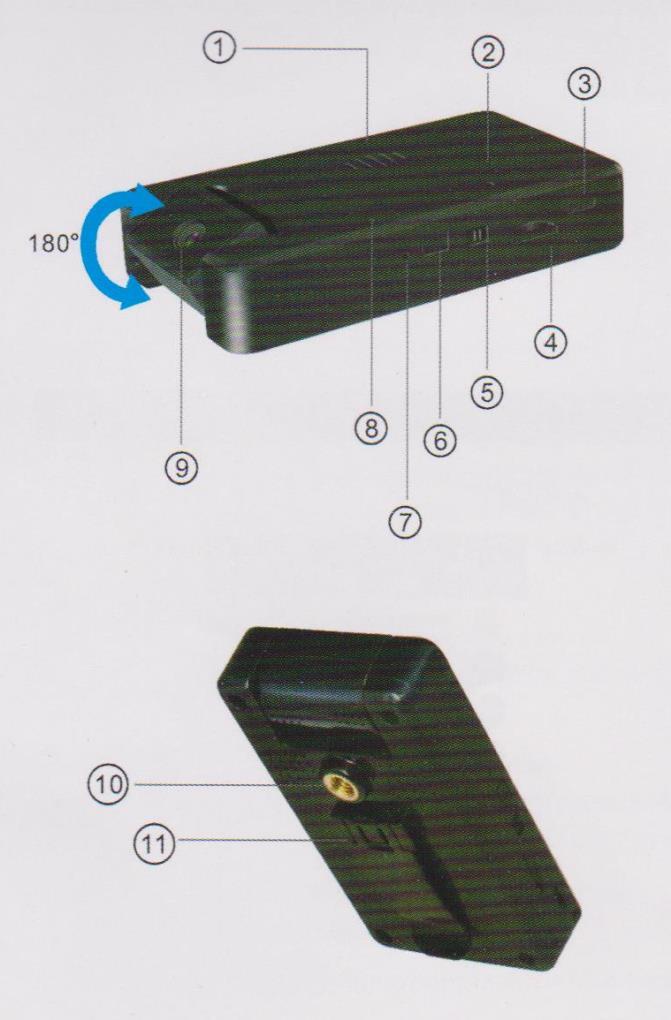 1. Popis přístroje 1- Reproduktor 2- Mikrofon 3- USB napájecí konektor 4- Slot pro Micro SD 5- Páčka ON/OFF 6- Tlačítko pro aktivaci nahrávání 7- Reset 8- LED dioda 9- Kamera 10- Uchycení pro stativ
