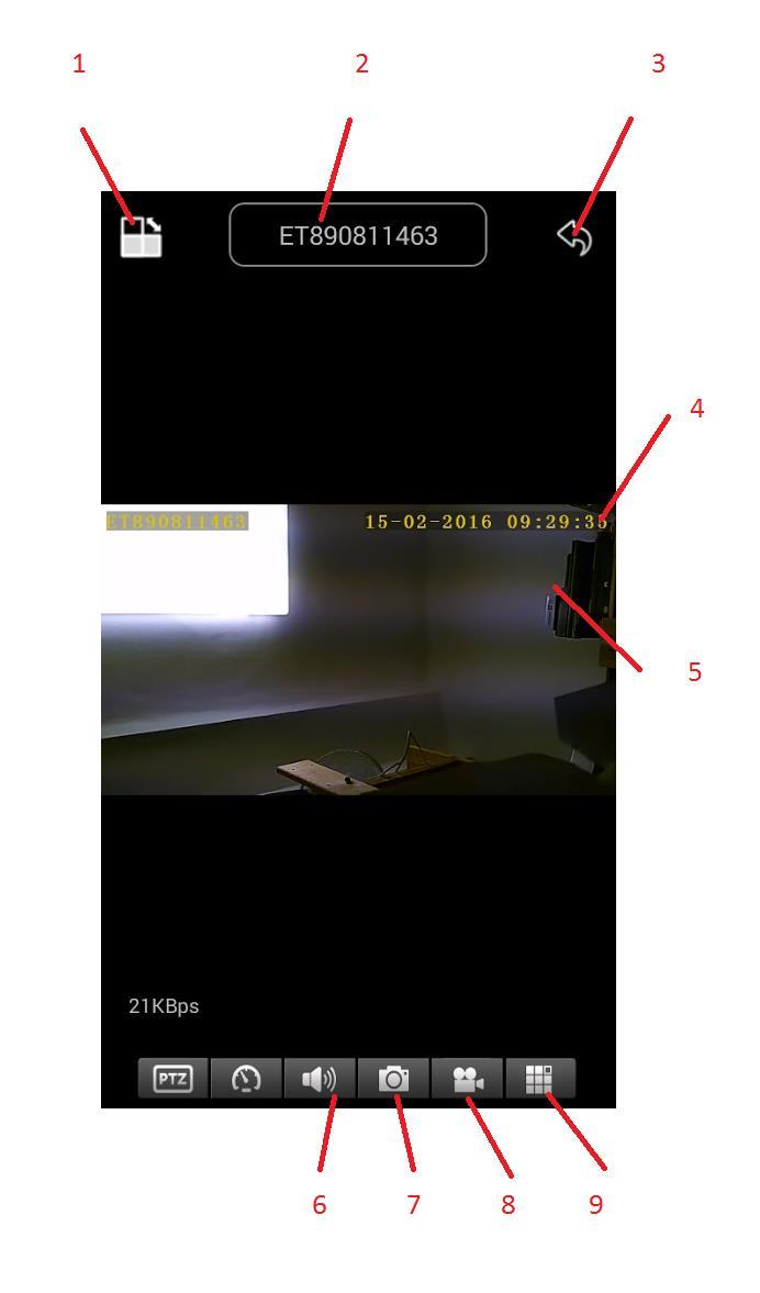 1. Přetočení zobrazení kamer na displeji 2. ID kamery 3. Uzavření zobrazení kamer 4. Čas a datum 5. Obraz z kamery 6.
