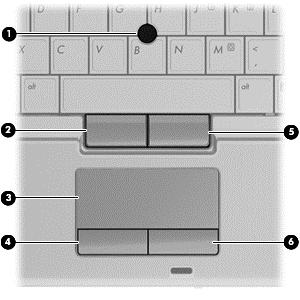 2 Seznámení s prvky počítače Horní strana Přední strana Pohled zprava Pohled zleva Displej Zadní strana Spodní strana Horní strana TouchPad Součást Popis (1) Ukazovátko Slouží k