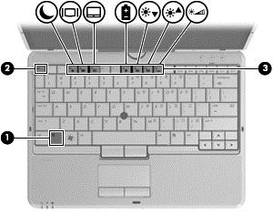 5 Klávesnice a ukazovací zařízení Používání klávesnice Otočení displeje Použití ukazovacích zařízení Použití pera digitizéru Použití gest dotykové obrazovky Používání klávesnice Identifikace