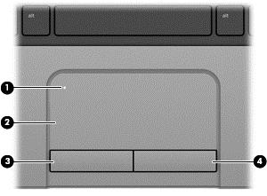 2 Seznámení s prvky počítače Horní strana Zařízení TouchPad Součást Popis (1) Tlačítko zapnutí/vypnutí zařízení TouchPad Zapíná a vypíná zařízení TouchPad.