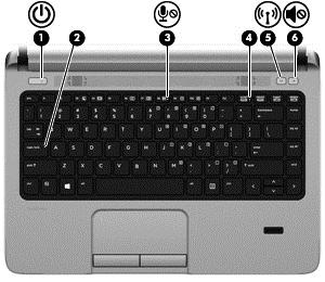 Kontrolky (pouze vybrané modely) Součást Popis (1) Kontrolka napájení Svítí: Počítač je zapnutý. Bliká: Počítač je v režimu spánku. Nesvítí: Počítač je vypnutý.