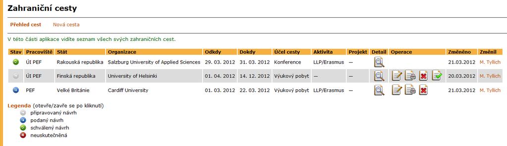 8 Zahraniční cesty Kapitola se věnuje podávání a evidenci návrhů zahraničních cest studentů, zaměstnanců, externistů na dohodách a externích výzkumníků Mendelovy univerzity v Brně, jejich správě a