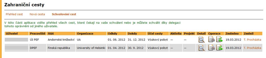 8 ZAHRANIČNÍ CESTY Vyplněný formulář se uloží a stisknutím tlačítka Uložit financování cesty. Tlačítkem Uložit financování a přejít dál se provede uložení a přejde se k následujícímu kroku.