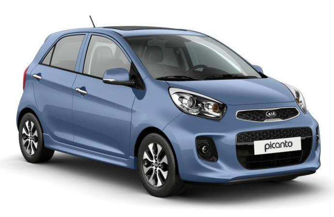 Mini a malé