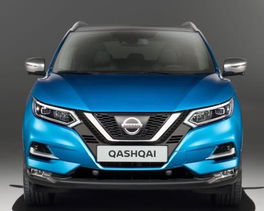 Mazda CX5