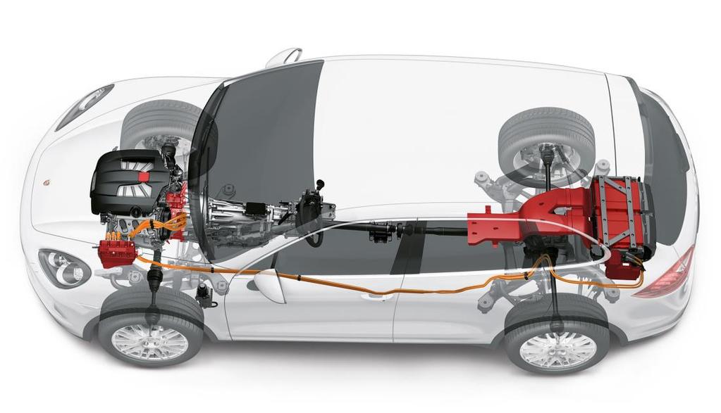 Náhrada? 1. Hybridní pohony 2. Elektromobily 3.