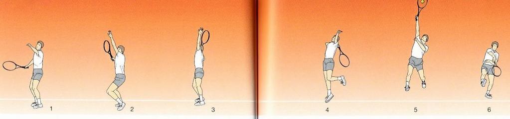 U smeče s výskokem by nohy měly fungovat jako pružiny, měly by dodat míčku větší energii. (Jankovský, 2002) Fáze protažení Po zasažení míčku raketa míří dál vpřed a končí přibližně u levého kolene.
